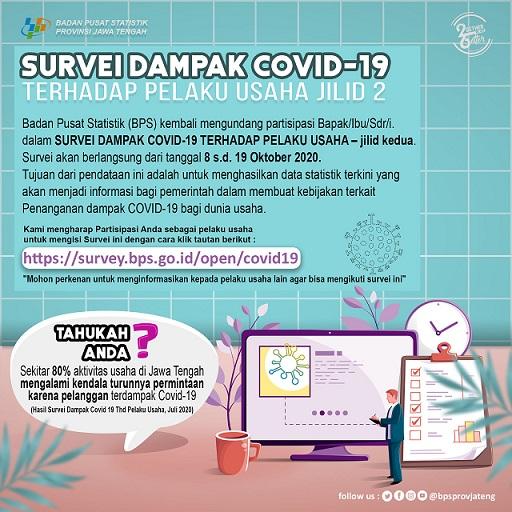 Survei Dampak Covid-19 terhadap Pelaku Usaha Jilid II