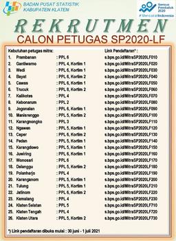 Rekrutmen Petugas SP2020 Long Form