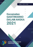 Kecamatan Gantiwarno Dalam Angka 2021