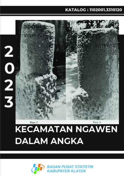 Kecamatan Ngawen Dalam Angka 2023